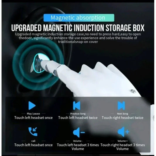 Bluetooth Earphones Wireless Headphone Waterproof Earpieces Sport Earbuds For Huawei Iphone OPPO Xiaomi TWS Music Headset
