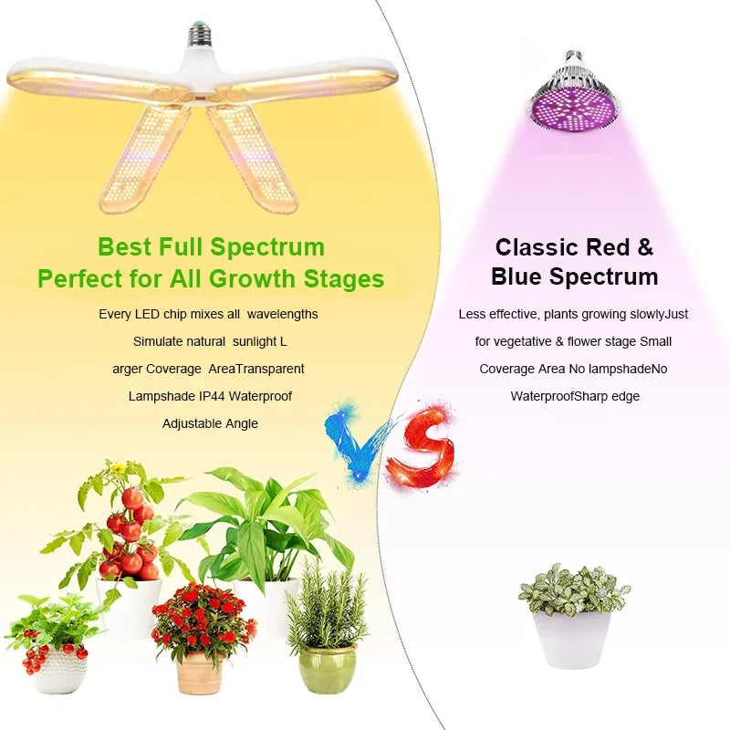 E27 Foldable Phyto Lamp SMD2835 AC85-265V Full Spectrum LED Bulb Grow Light Indoor Plants Bloom Flowering Grow lamp Garden