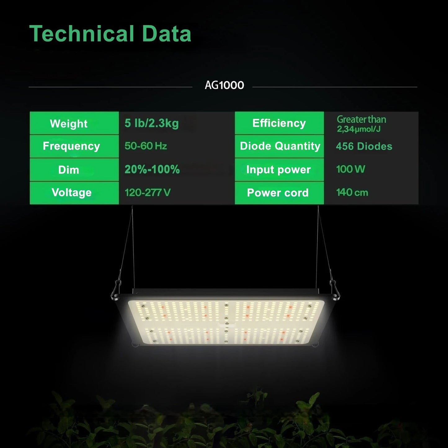 4" Air Filtration Kit & Full Spectrum 100W LED Grow Light: 4 Inch Inline Duct Fan with Carbon Filter, 8 Ft Ducting