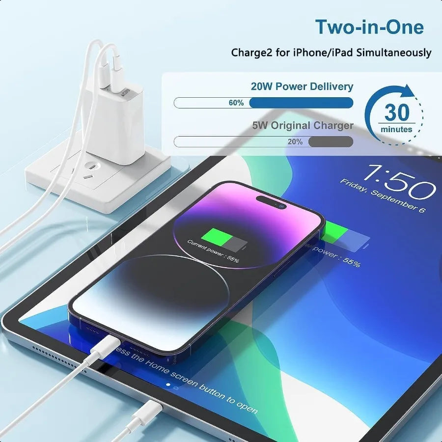 USB C Fast Charger BlockUSB C Charging Block 2Pack Type C 2in1 Dual Ports Plug Wall Charger Fast Type C Charger for iPhone 16 1