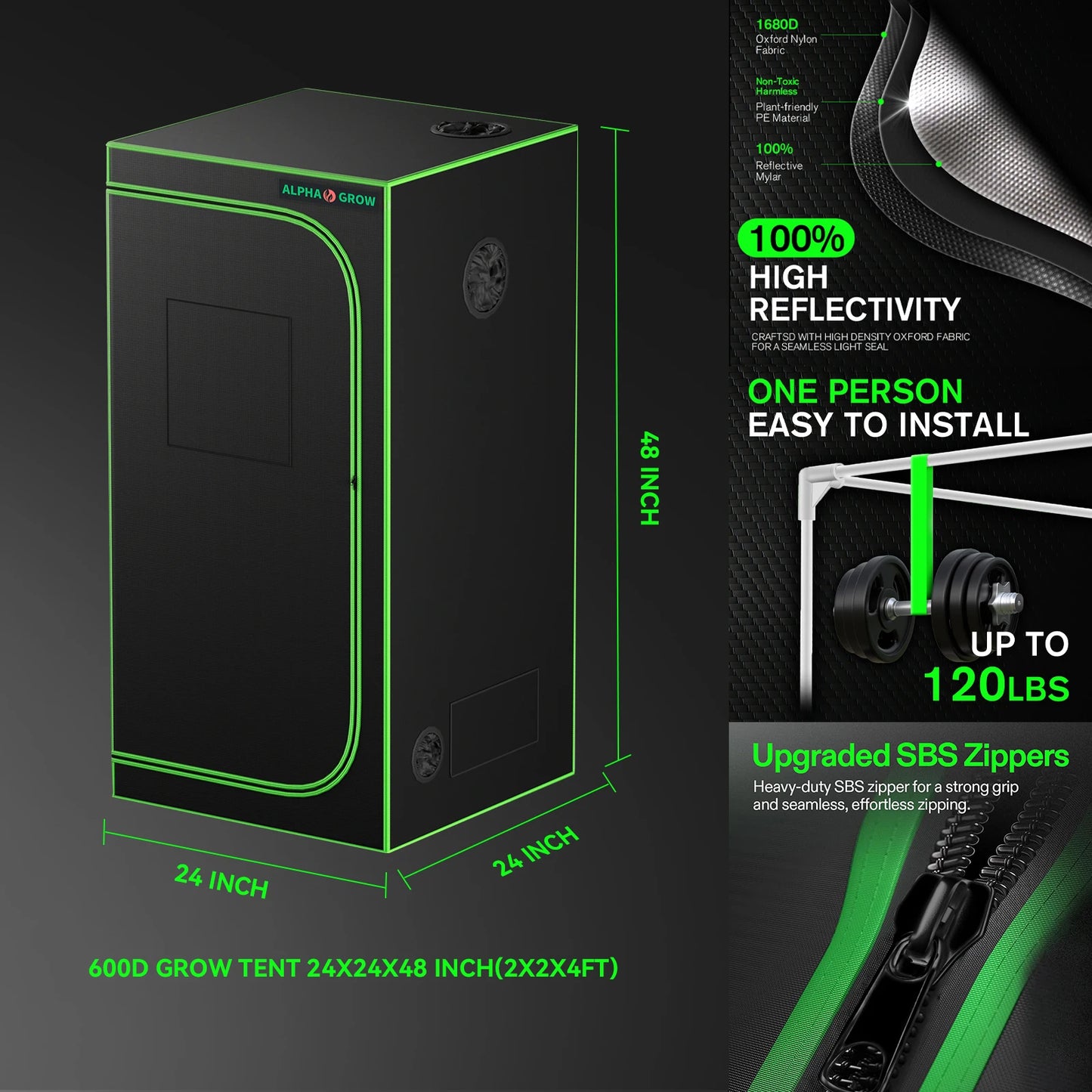 Grow Tent System 2x2, 24"x24"x48"Grow Tent Kit, with Automate Ventilation and Circulation, Full Spectrum 100W LED Grow Light.
