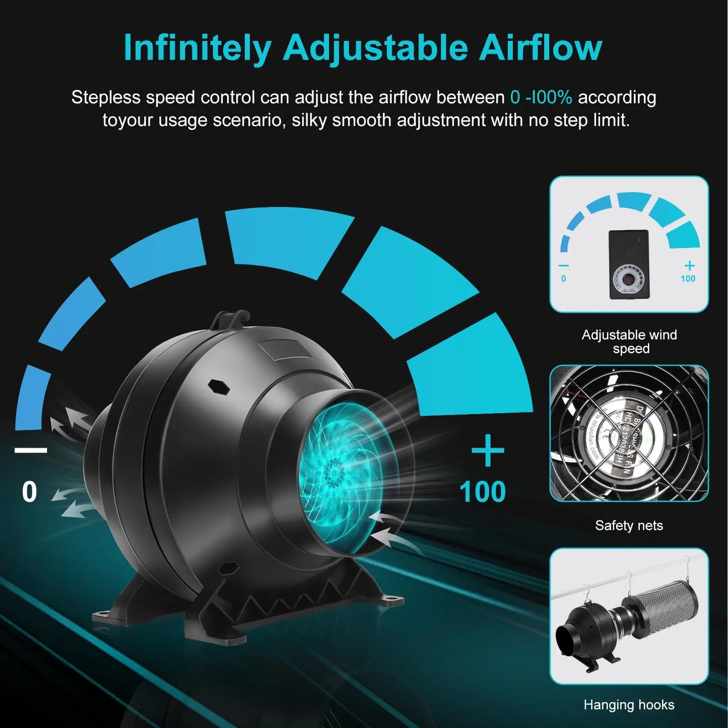 4" Air Filtration Kit & Full Spectrum 100W LED Grow Light: 4 Inch Inline Duct Fan with Carbon Filter, 8 Ft Ducting