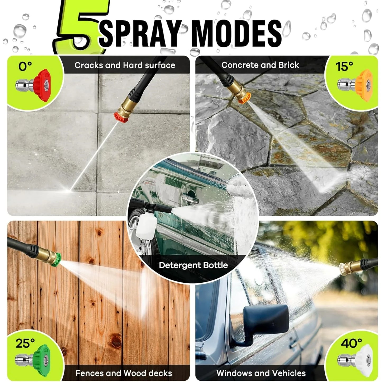 Electric Pressure Washer, 2.5 GPM Power Washer with 4 Quick Connect Nozzles, High Pressure Cleaning Machine with Foam Cannon